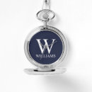 Pesquisar por monograma relogios Nome