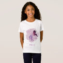 Pesquisar por galaxies camisetas For kids