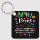 Pesquisar por creche chaveiros Criança