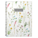 Pesquisar por trendy cadernos de notas Fofo