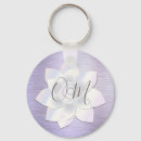 Pesquisar por arabic acessorios For her