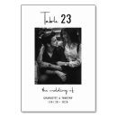 Pesquisar por romântico cartoes de mesa Recepção