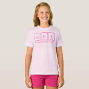 Pesquisar por nome lucy roupas Rosa