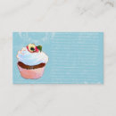 Pesquisar por arte cupcake cartao de visita Bolo