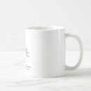 Pesquisar por administração canecas Café
