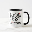 Pesquisar por o melhor professor do mundo canecas Professores