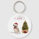 Pesquisar por pug natal chaveiros Cão