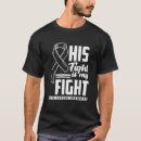 Pesquisar por cancer pele camisetas Conhecimento
