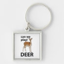 Pesquisar por cervejas chaveiros Floresta