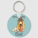 Pesquisar por basset chaveiros Cão de basset