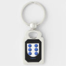 Pesquisar por shield chaveiros Escudo