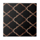 Pesquisar por suporte azulejos Preto