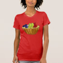 Pesquisar por kiwi roupas Fruta