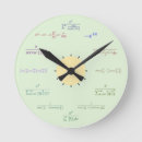 Pesquisar por matematic relogios de parede Matemática