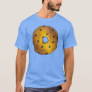 Pesquisar por aro roupas Rosquinha