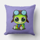 Pesquisar por chibi Fofofo