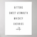 Pesquisar por cocktail pôsteres Moderno