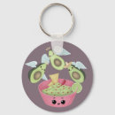 Pesquisar por abacates chaveiros Vegan