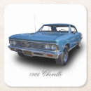 Pesquisar por chevrolet porta copos Chevy