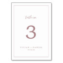 Pesquisar por eventos cartoes de mesa For her