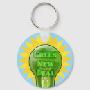 Pesquisar por energia chaveiros Aquecimento global