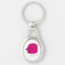 Pesquisar por fofos chaveiros Engraçado