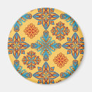 Pesquisar por azulejo português imas Cerâmica