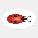 Pesquisar por besouros joaninha adesivos Coccinellidae