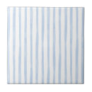 Pesquisar por listra azul azulejos For her