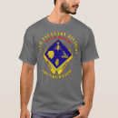 Pesquisar por dui camisetas Engraçado
