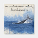 Pesquisar por baleia azul imas Oceano