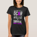 Pesquisar por da meningite camisetas Cicatriz