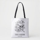 Pesquisar por goth bolsas Esqueleto