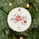 Pesquisar por de natal antigos ornamentos Para eles