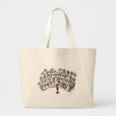 Pesquisar por orquestra bolsas Instrumento musical