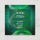 Pesquisar por bioquímico cartao de visita Ciência