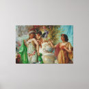 Pesquisar por arte do victorian impressão de canvas Pintura