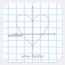 Pesquisar por eixo adesivos Engraçado