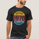 Pesquisar por do nascer em 1970 Aniversário