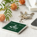 Pesquisar por remos chaveiros Âncora