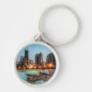 Pesquisar por canoa chaveiros Praia