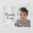 Pesquisar por aniversário infantil cartoes postais Qualquer pessoa