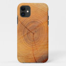 Pesquisar por registro iphone capas Caso