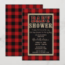 Pesquisar por xadrez vermelha e preta convites Cabana