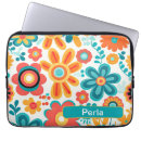 Pesquisar por caixa retro do computador Laptop
