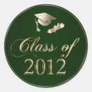Pesquisar por classe da graduação 2012 Ouro