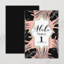 Pesquisar por trópico cartoes de mesa Elegante