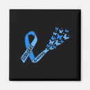 Pesquisar por conhecimento imas Tipo