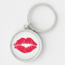 Pesquisar por biólogos chaveiros Batom