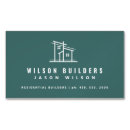 Pesquisar por magneta cartao de visita Moderno